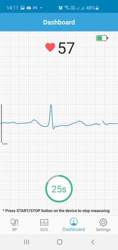 ecg 